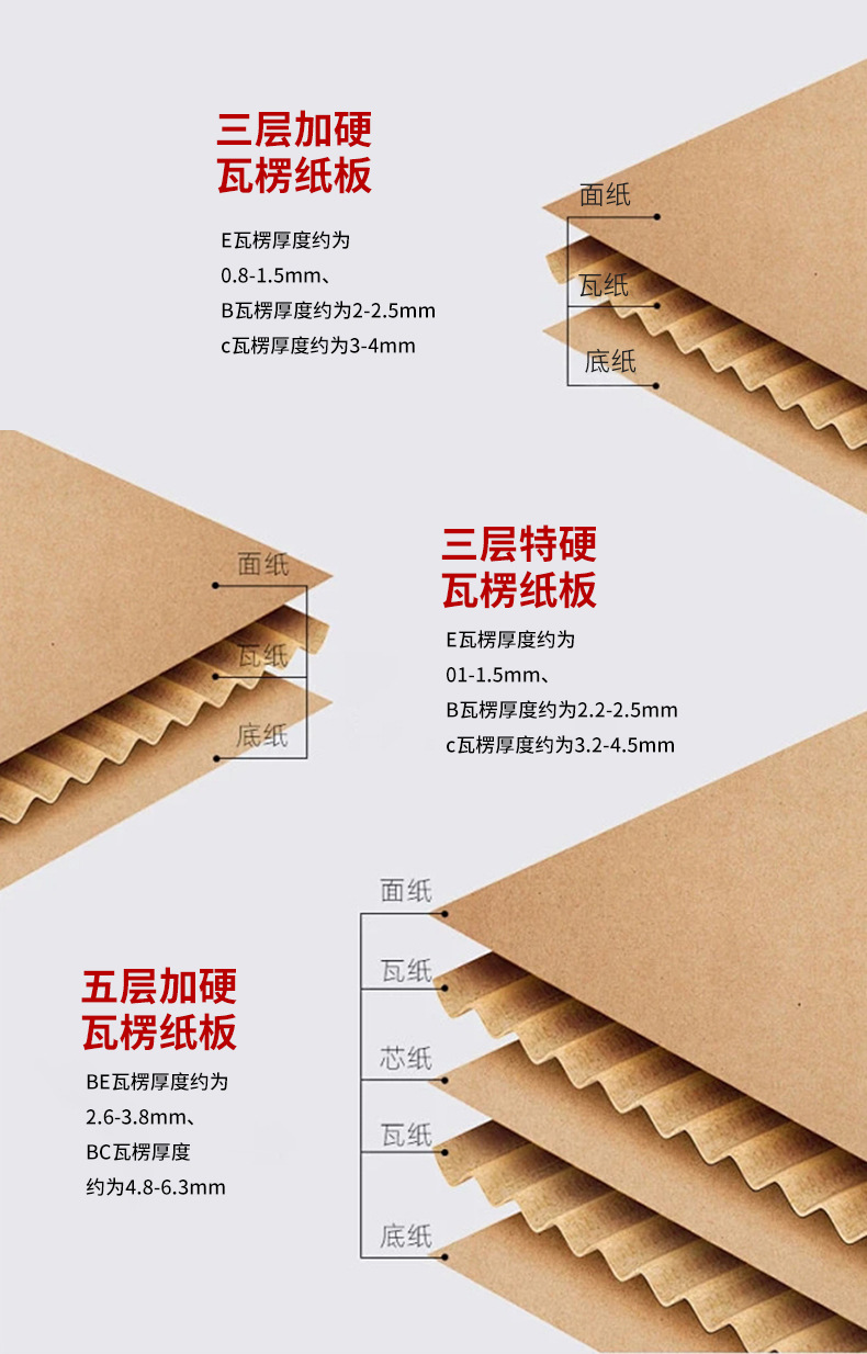 拉鏈飛機盒(圖5)